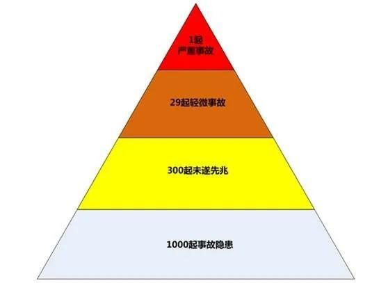 《【精准计划软件】别大意，疫情二次爆发计算公式》
