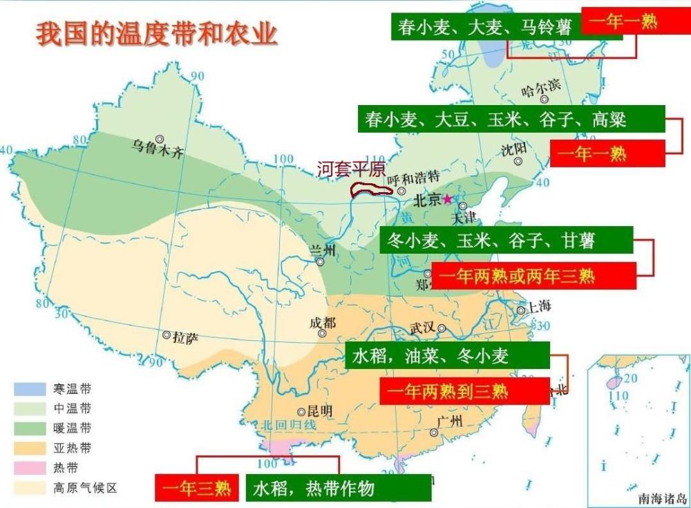 我国内蒙古自治区的河套平原种植的是春小麦还是冬小麦