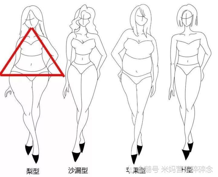 每天10次弓箭步 从臀部到脚踝都能瘦 腾讯新闻
