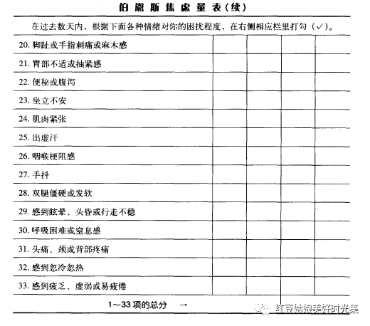 表2伯恩斯焦虑量表表1伯恩斯抑郁量表作业:这个步骤的起始阶段,请朋友