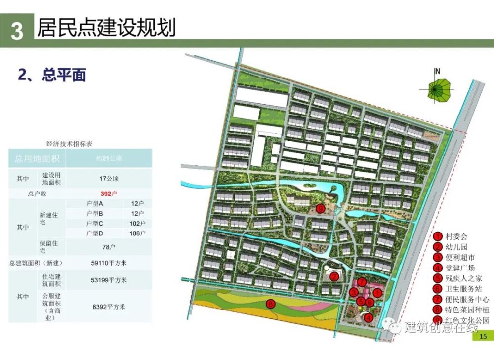 沭阳县耿圩镇孙庄新农村建设规划方案_腾讯新闻