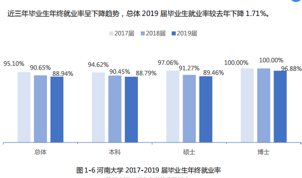 2023年跨專業考研好考嗎_2021考研跨專業_跨專業考研時間表