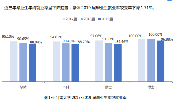 2023年跨专业考研好考吗_2021考研跨专业_跨专业考研时间表