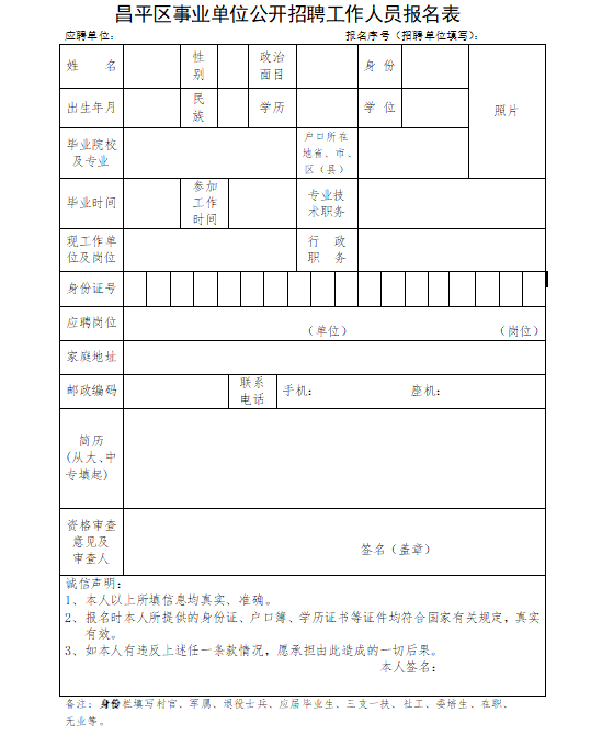 本次招聘采取网络报名方式进行,应提交如下材料:报名表(需本人手签名)