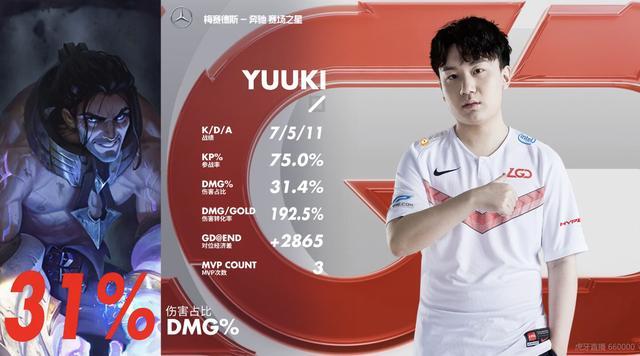 中单yuuki突然发威lgd爆冷击败we网友感觉we季后赛没了