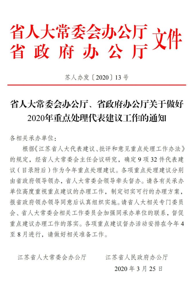 2020年重点处理代表建议目录(9项32件)