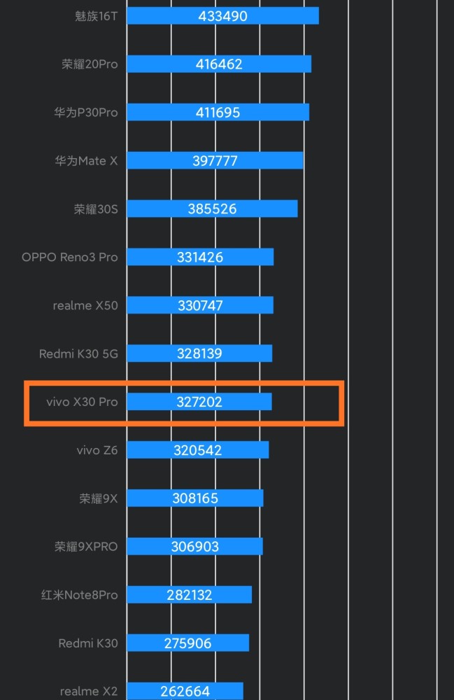 三星猎户座980图片