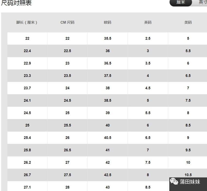 puma板鞋码数偏大还是偏小puma板鞋和nike鞋码一样大吗