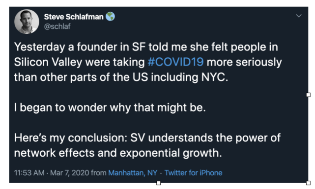 （硅谷先知先觉的原因之一：理解网络效应和指数级增长的威力）