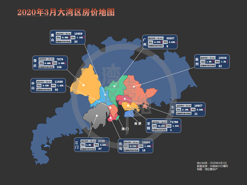 雖然東京都中心3區的就業人口密度達到6萬人/km05,但是居住人口密度