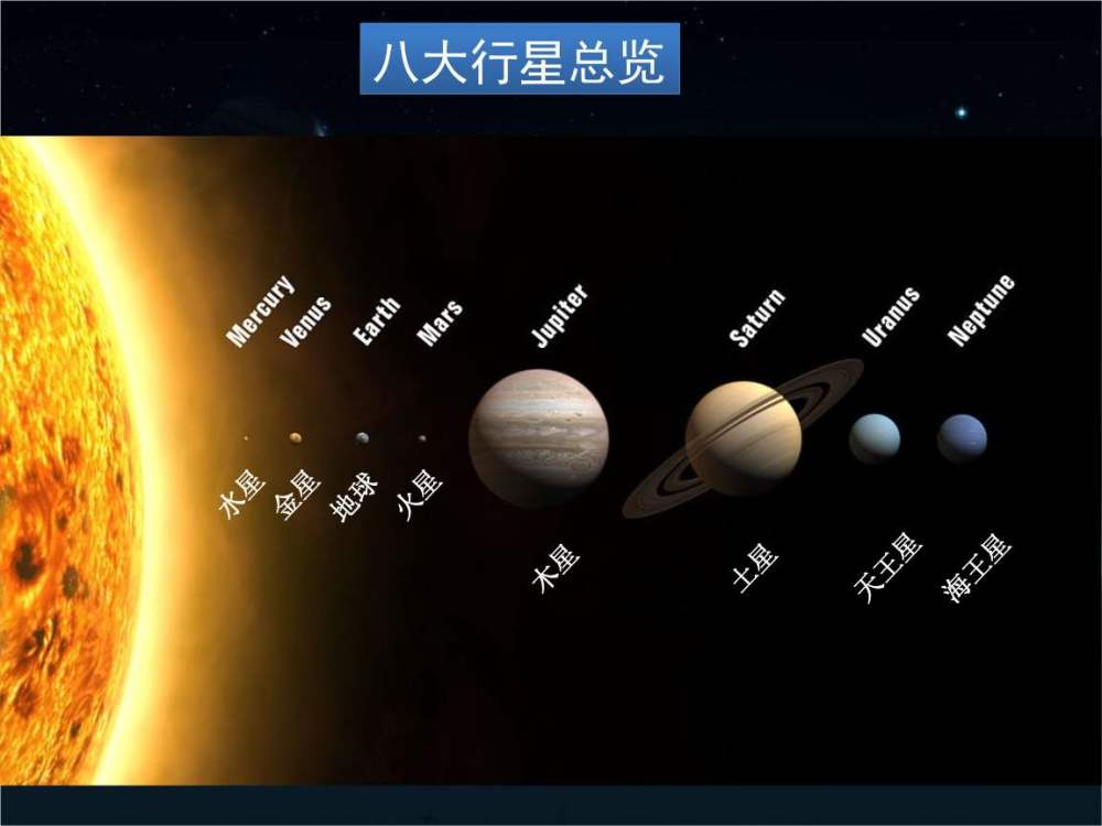 寻找我们并不孤单的证据太阳系中最有可能存在生命的行星土卫六