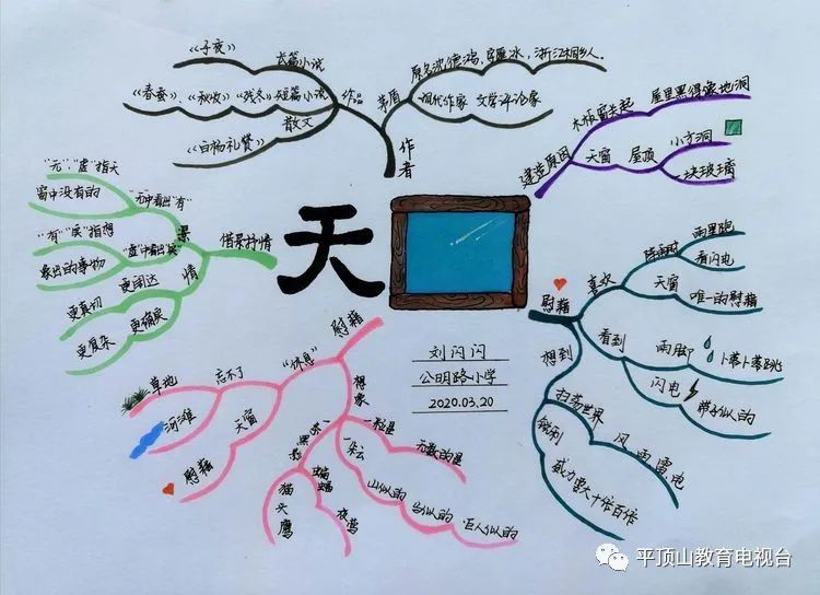 第4課:《三月桃花水》第5課:《琥珀》第6課:《飛向藍天的恐龍》第7課