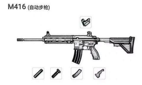 和平精英groza为何能够取代m416除了伤害还有一个原因