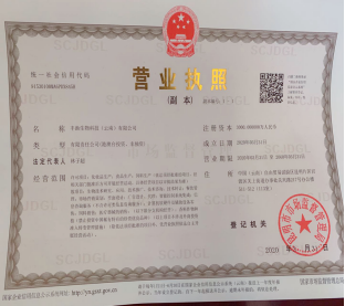 昆明投资管理