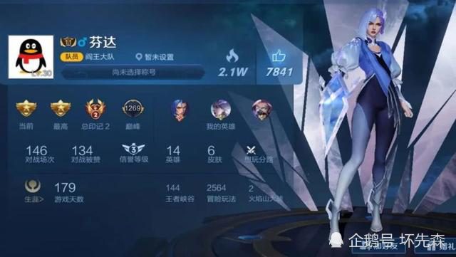 国服最强镜诞生,胜率高达94%,奇葩出装是关键|王者荣耀|国服|出装|新