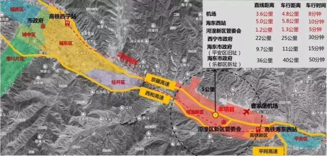 河湟新区的黄金时代