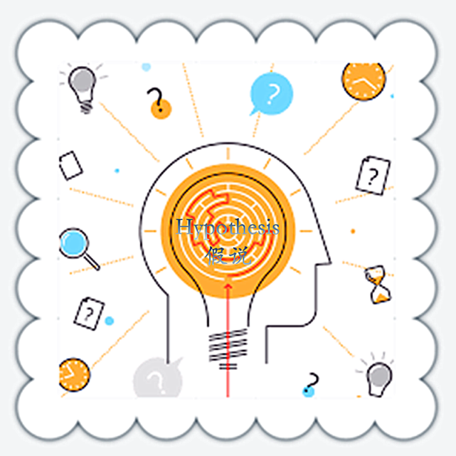 分析科学史三大假说,一口气学会这种实用的研究方法