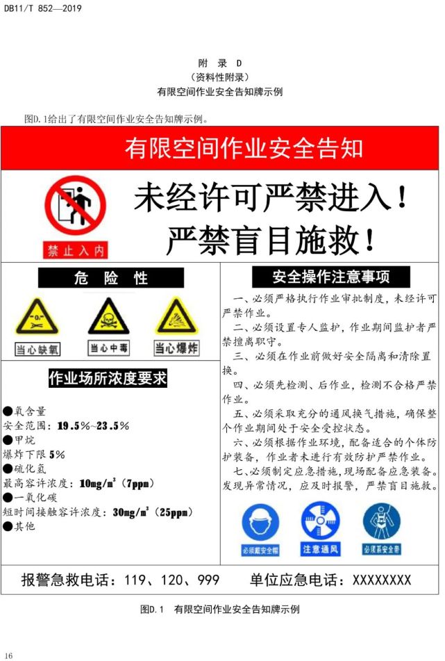 有限空間作業安全技術規範4月1日正式實施