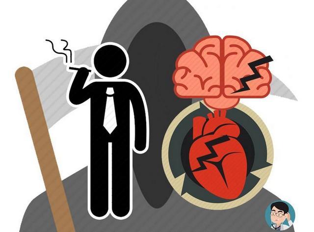 心脏猝死|每年有超过50万人心脏猝死？提醒：不想提早见上帝，做好5件事