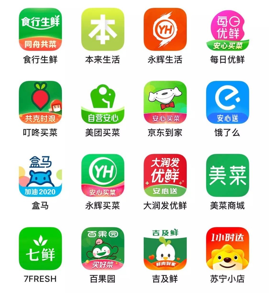 吃了两个月的生鲜电商,是不是特别赚钱?