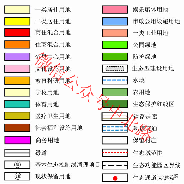 微信公众号中北路备注:由于本轮东西湖公示详规图中未带图例(显示色块