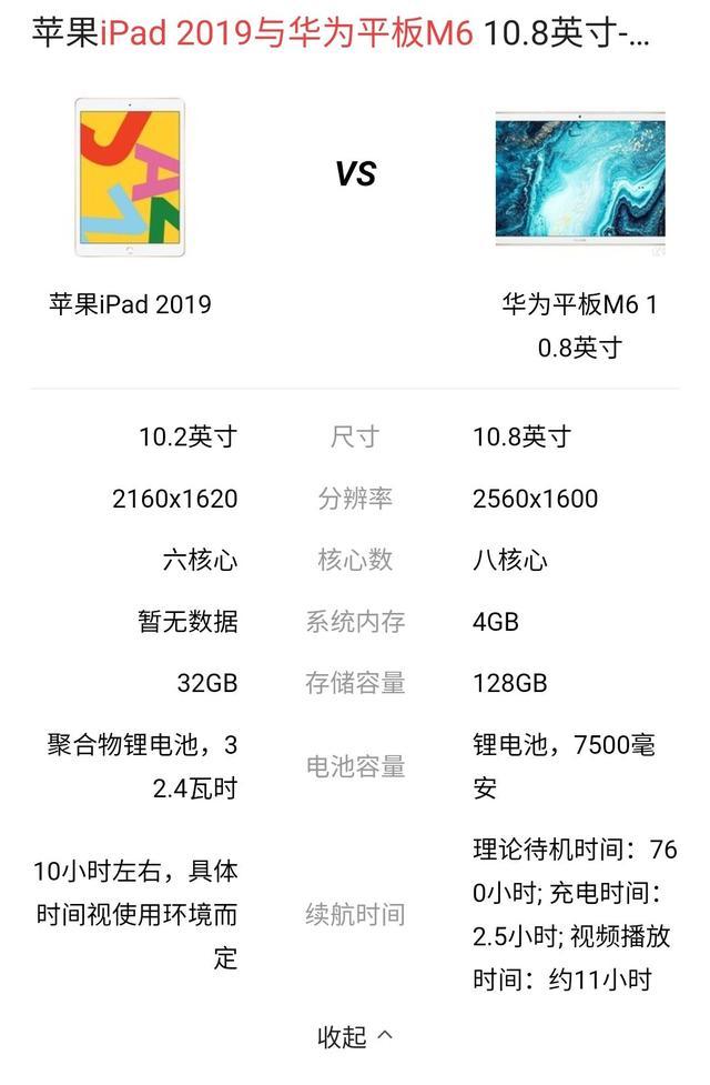 华为平板m6配置参数碾压ipad2019