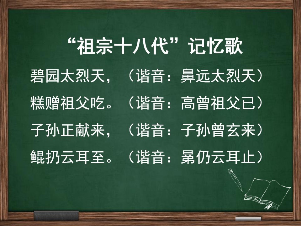 清明祭祖,不可不知的冷知識,從