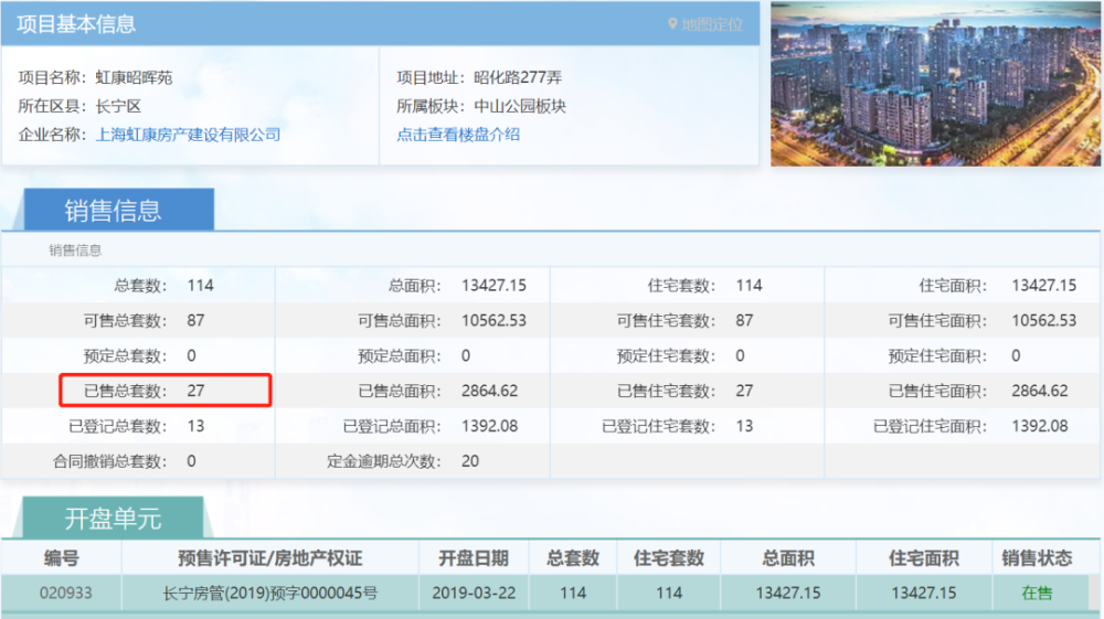 2020长宁区小学排名_长宁区2020年义务教育(小学)招生政策公布