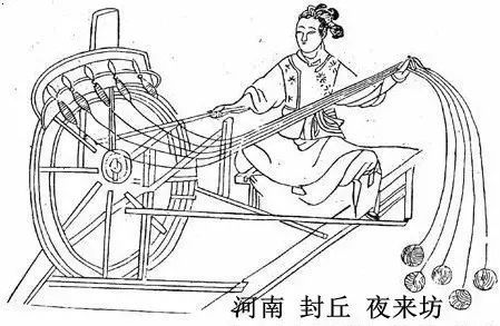 儿时的黄昏,最暖心的,可是《又听母亲唤儿声》?