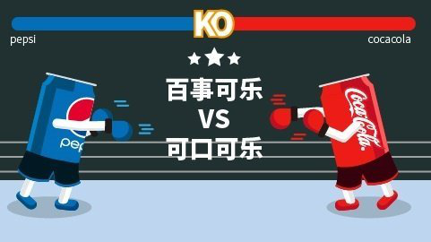 百事可乐vs可口可乐,究竟谁才是你心中的"可乐一哥"呢?