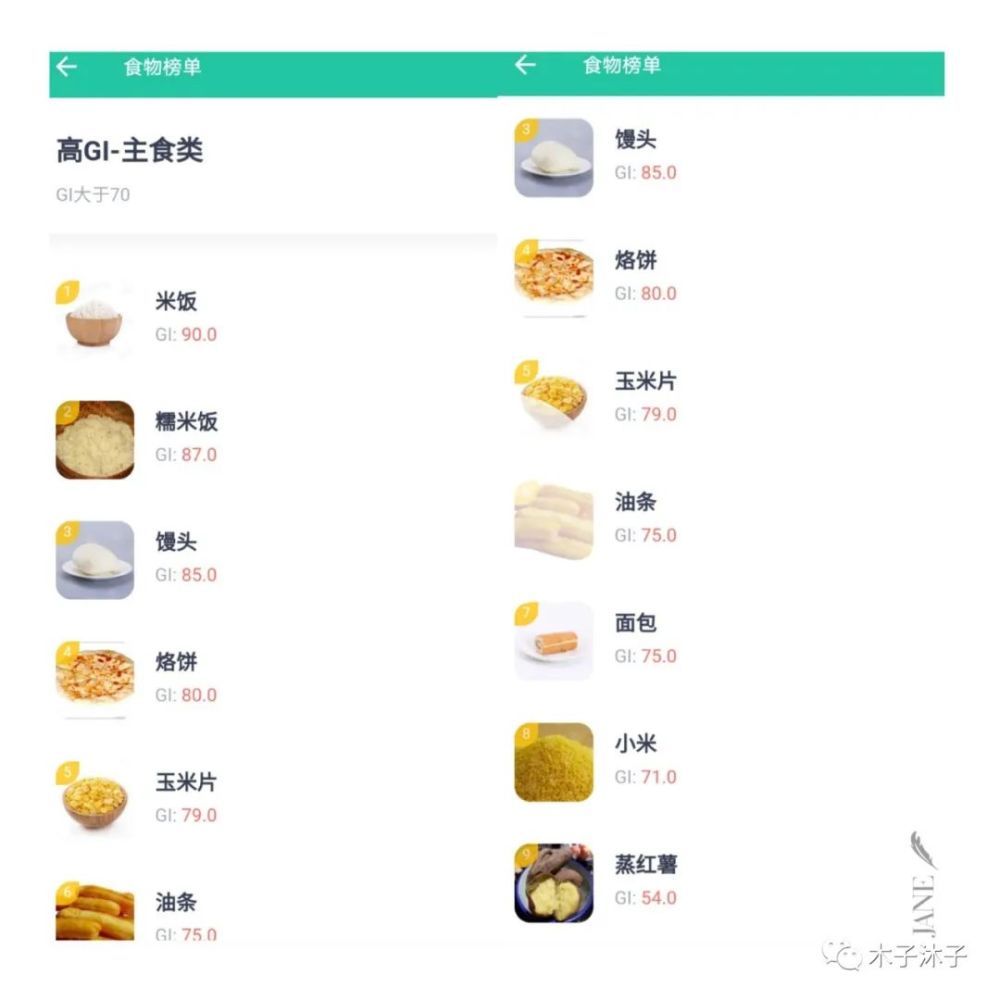 张韶涵 大s等女明星都在推 抗糖化 抗糖化真的有那么神奇嘛 腾讯新闻