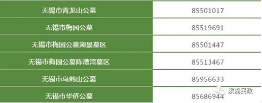 "扫墓预约"平台开通预约的公墓包括:青龙山公墓,梅园公墓,湖景公墓,乌