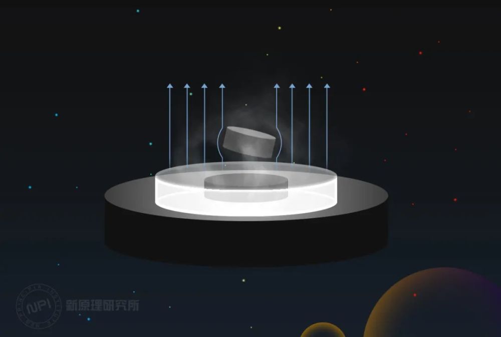 十大物理学效应