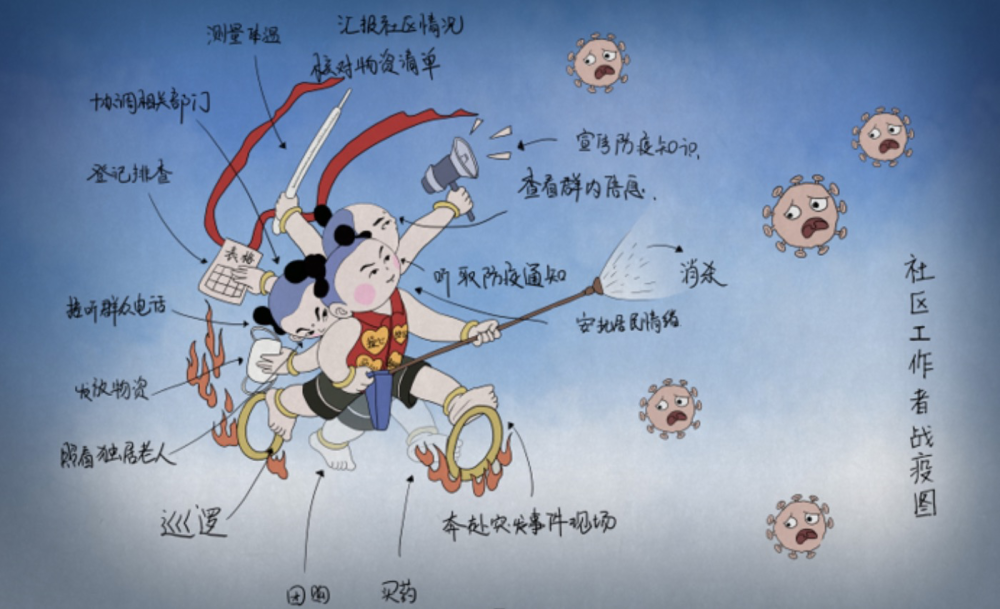 《战"疫"正清明》用五件疫情见证物感恩战"疫"中的坚守与承担