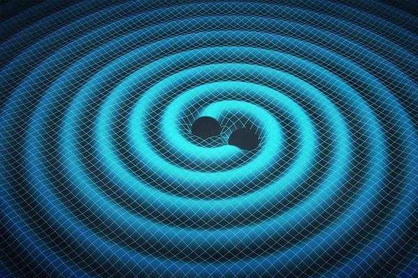 包括引力波,黑洞,等效原理,参照系拖拽,引力透镜效应,引力红移,星光