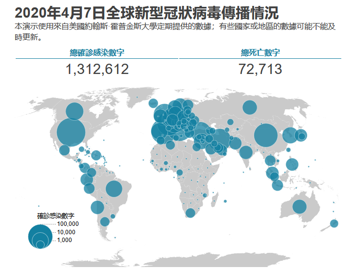 全球疫情拐點出現疫情出現明顯緩和跡象