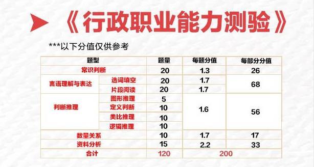 全国各省工资排名_看全国各省收入,东北这个省排第4位,比山东高,超出