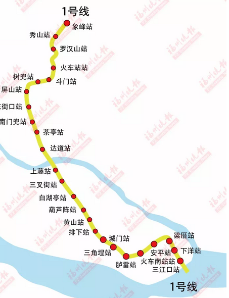 力爭2020年至2023年,福州每年新開通一條地鐵線路,全力推進軌道交通