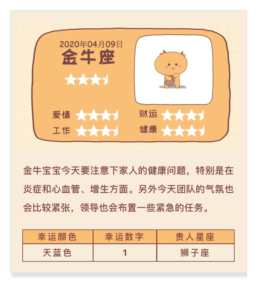 4月9日运势预告 哪些星座需特别警惕烂桃花 腾讯新闻
