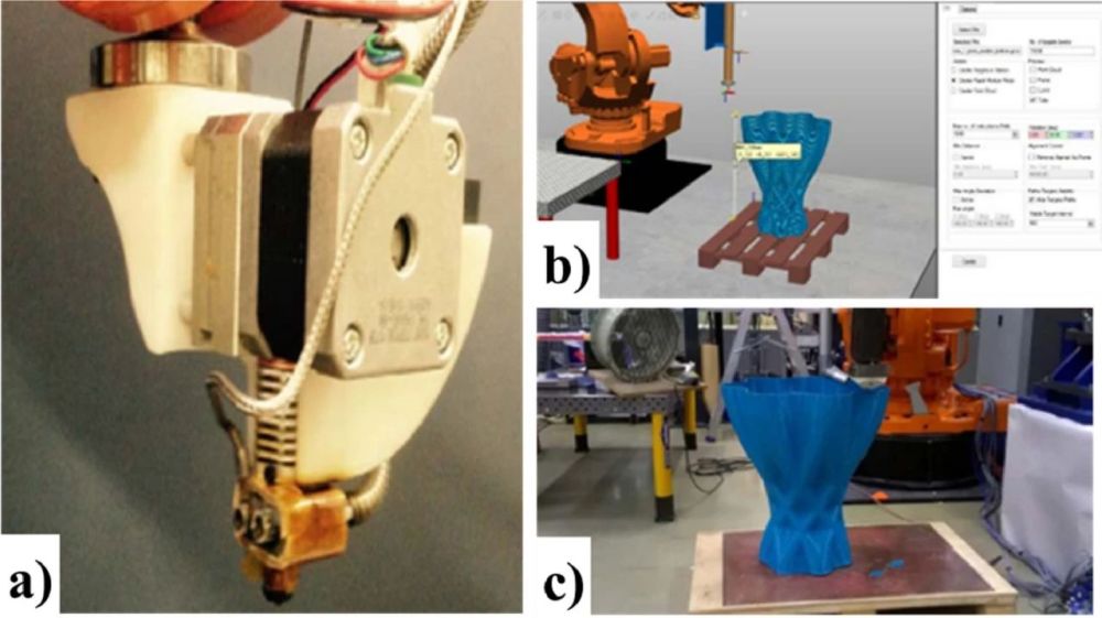 機器人系統輔助3d打印