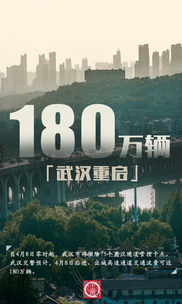  武汉封城时间起始点与结束点(武汉疫情是哪一天开始的)