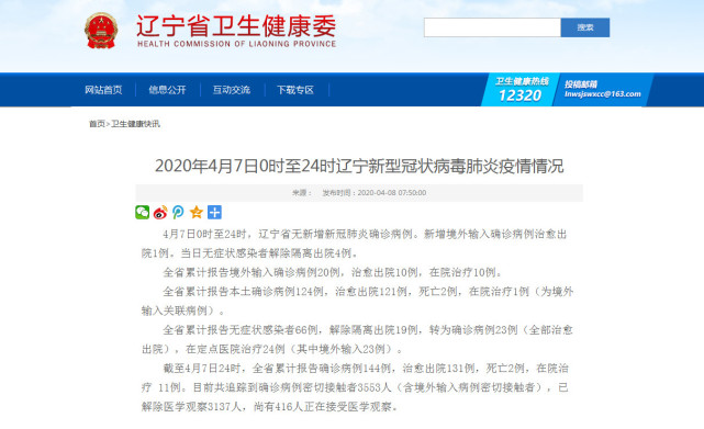 2020年4月7日0时至24时 辽宁省无新增新冠肺炎确诊病例