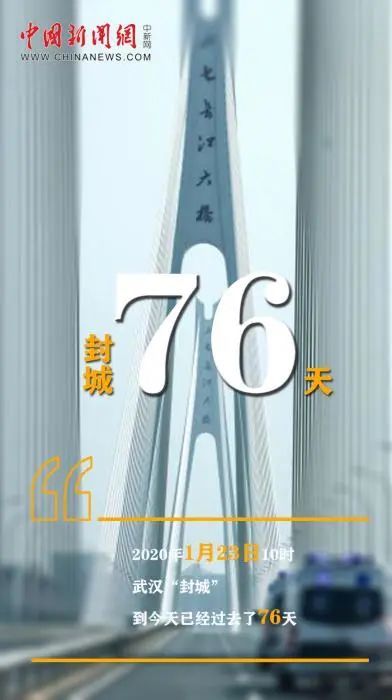 封城76天,武汉正式解封!
