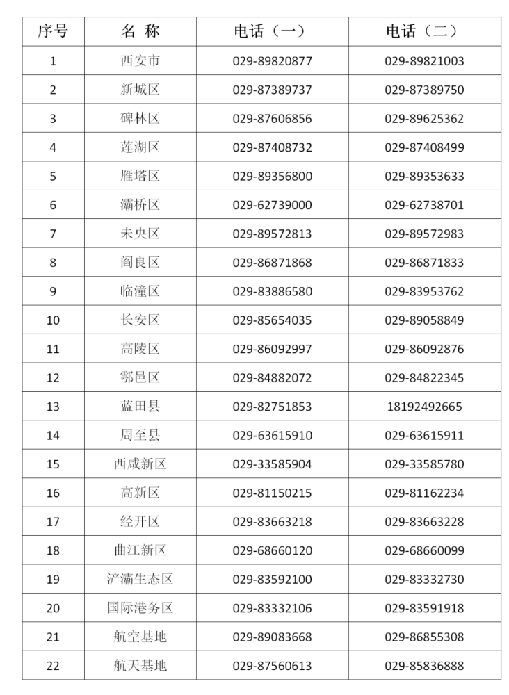 西安是一个温馨的港湾,欢迎您来了之后及时与以下电话进行联系