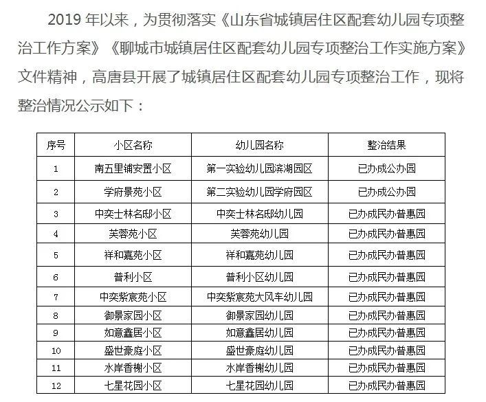 幼教市场新趋势：幼儿园用品批发行业洞察