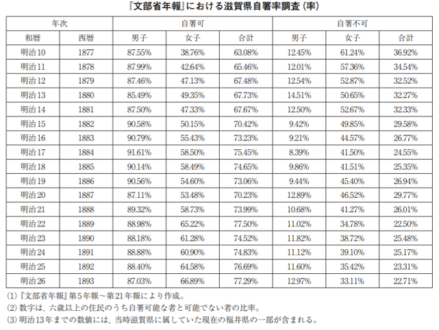 腾讯内容开放平台