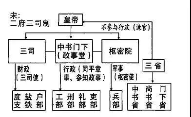 不该因为"慢"就否定了《清平乐》