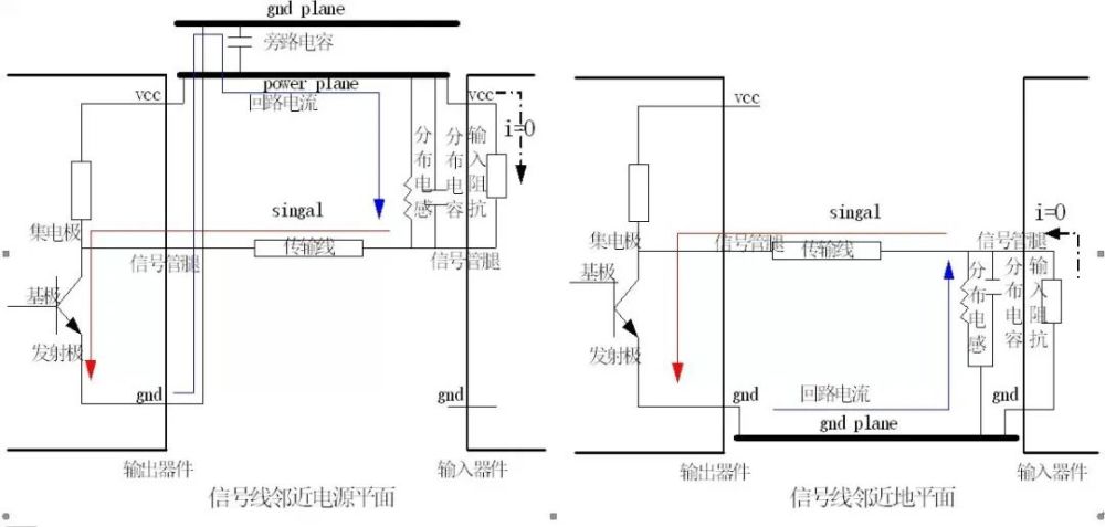 pcb