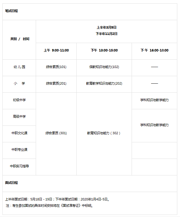 2020上半年教師資格證筆試資料包