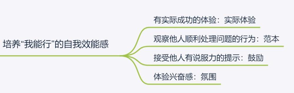 职场上能够成功的,都是打不死的小强